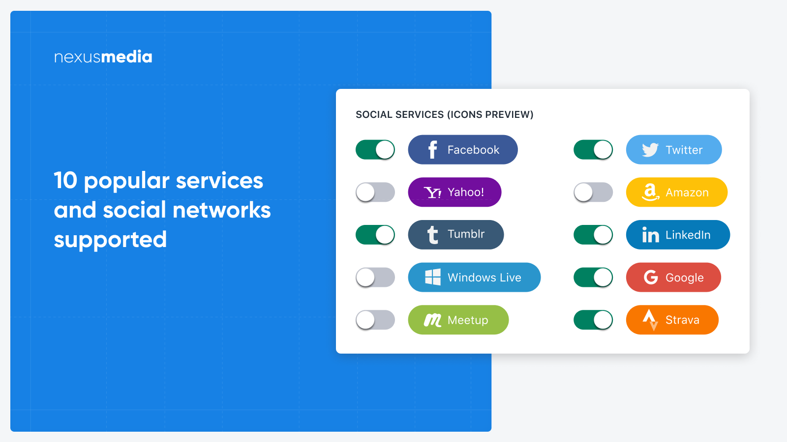 10 popular services and social networks supported