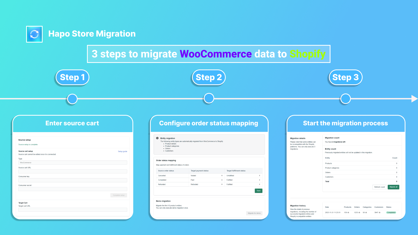 3 steps to migrate data from WooCommerce to Shopify