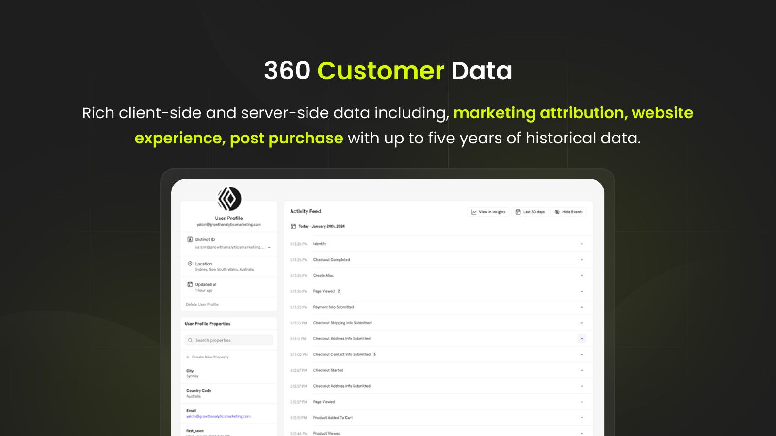 360 Customer Data