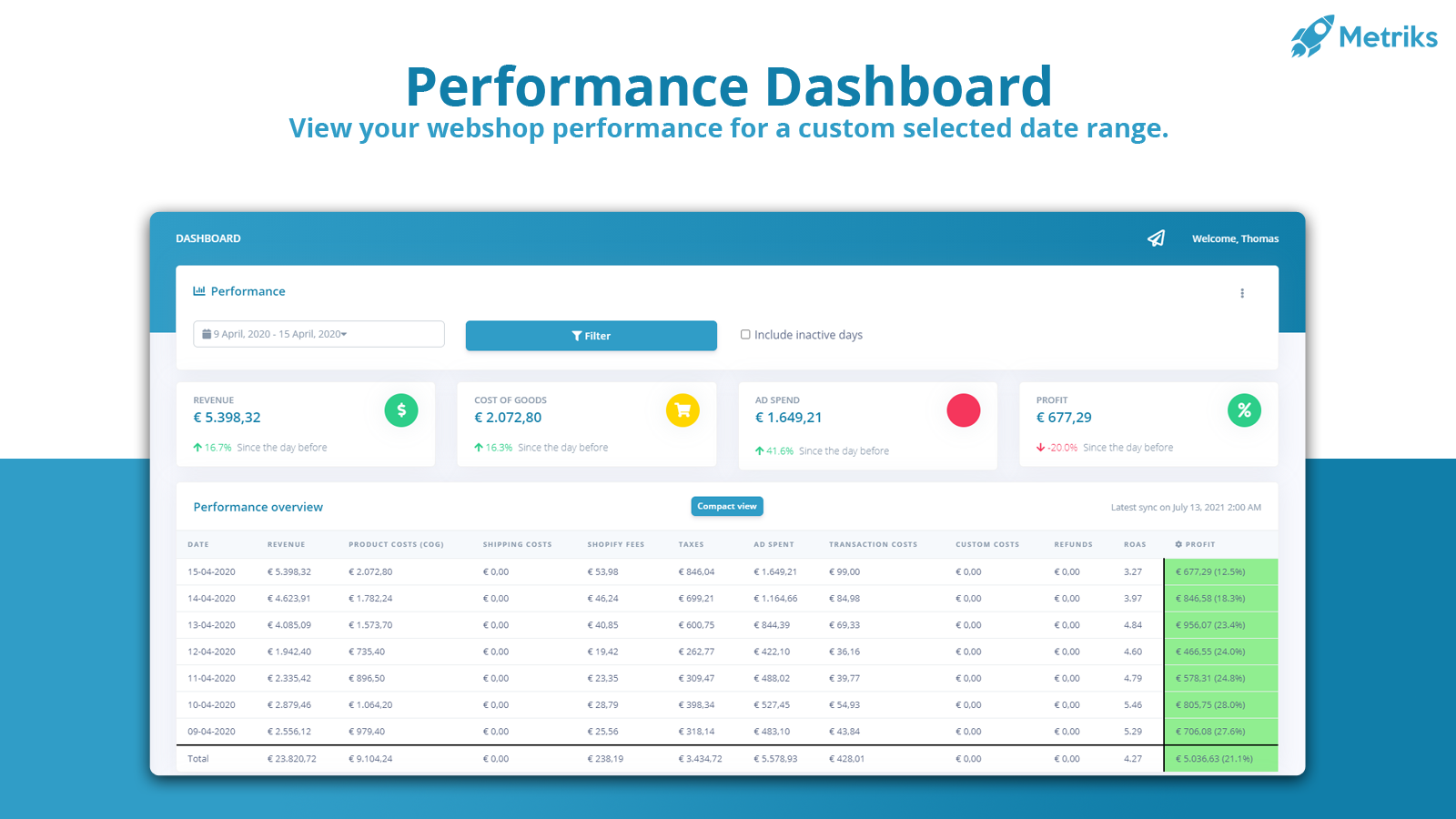 A clean, fully automated, performance dashboard