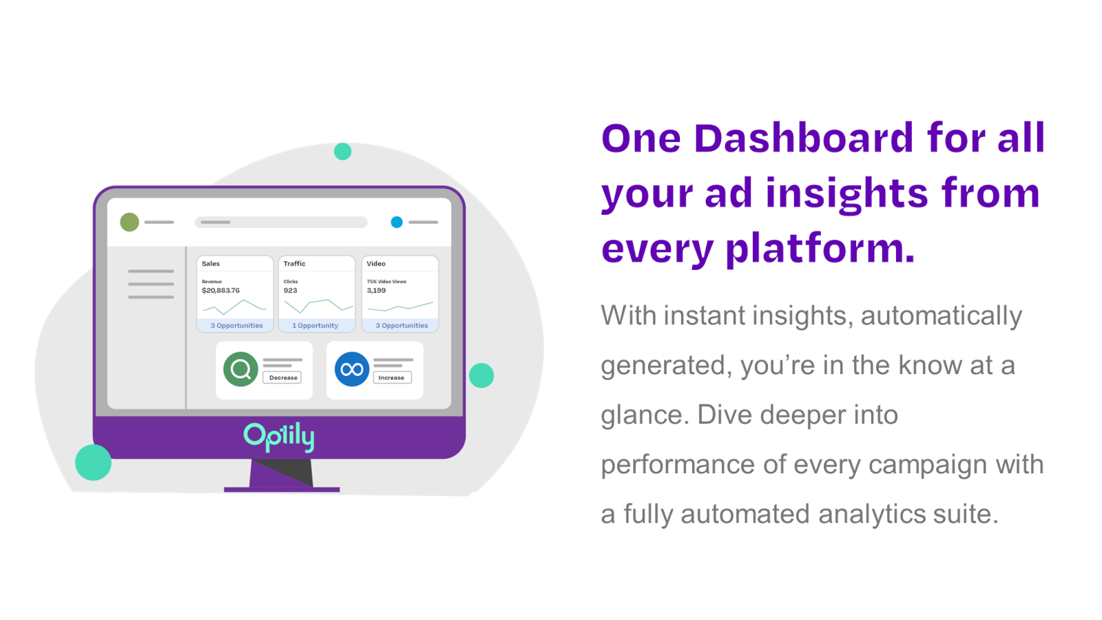 A unique, automated dashboard for every digital ad campaign