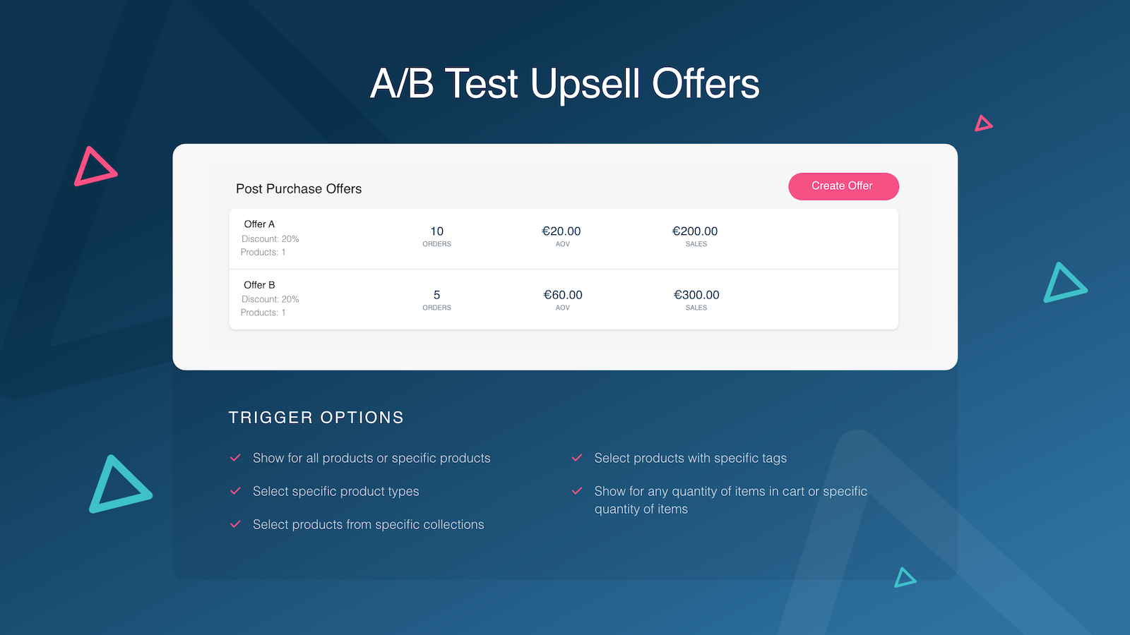 A/B Test Upsell & Cross Sell Offers