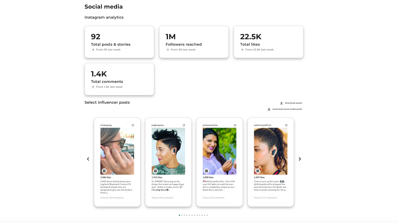 Access all influencer campaign data. 