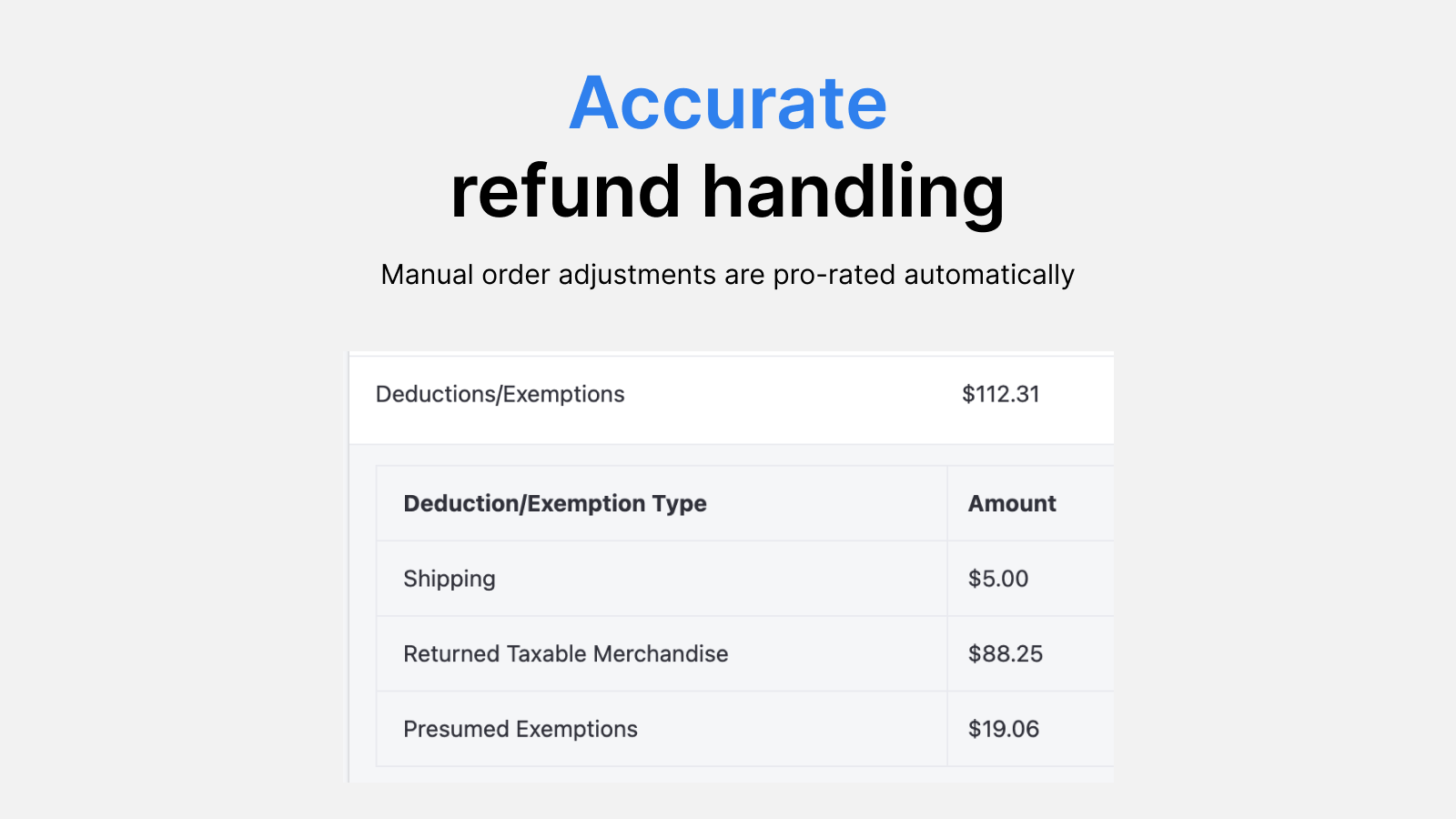 Accurate refund handling