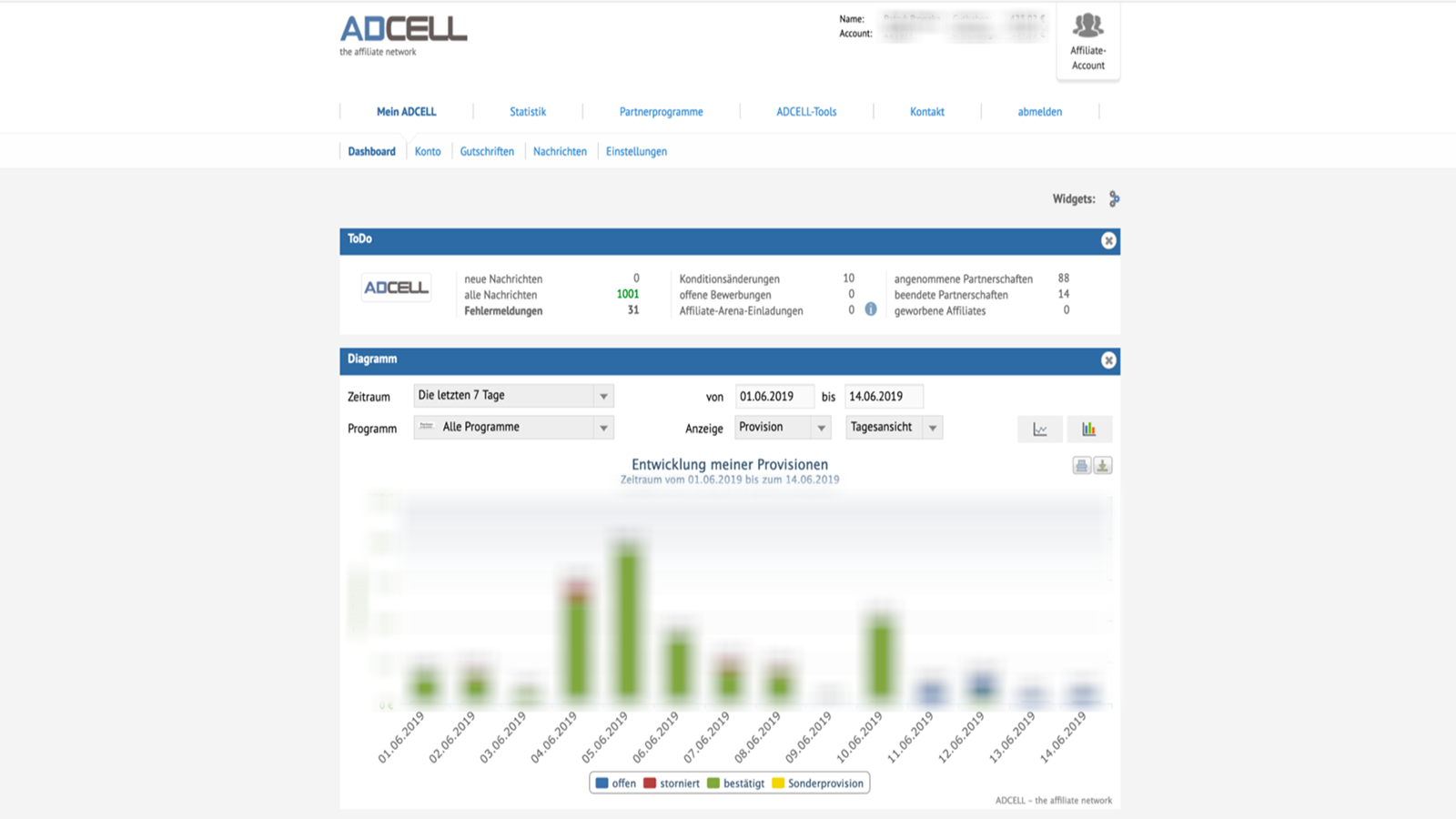 adcell account backend
