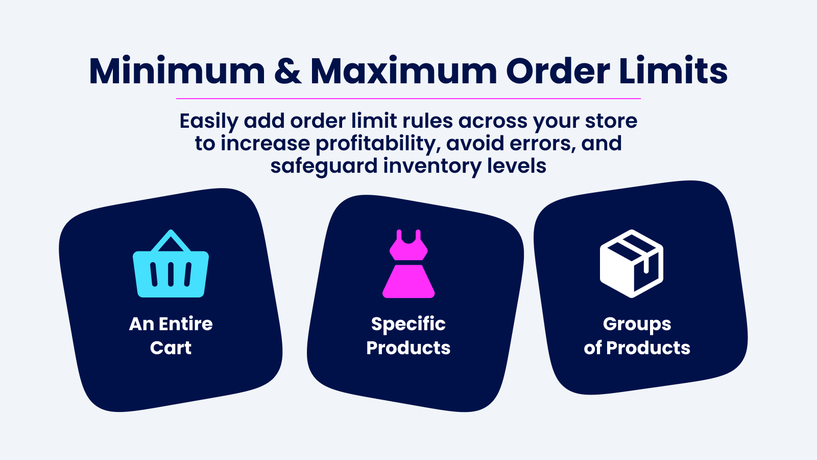 Add order limits on an entire cart, specific products & groups