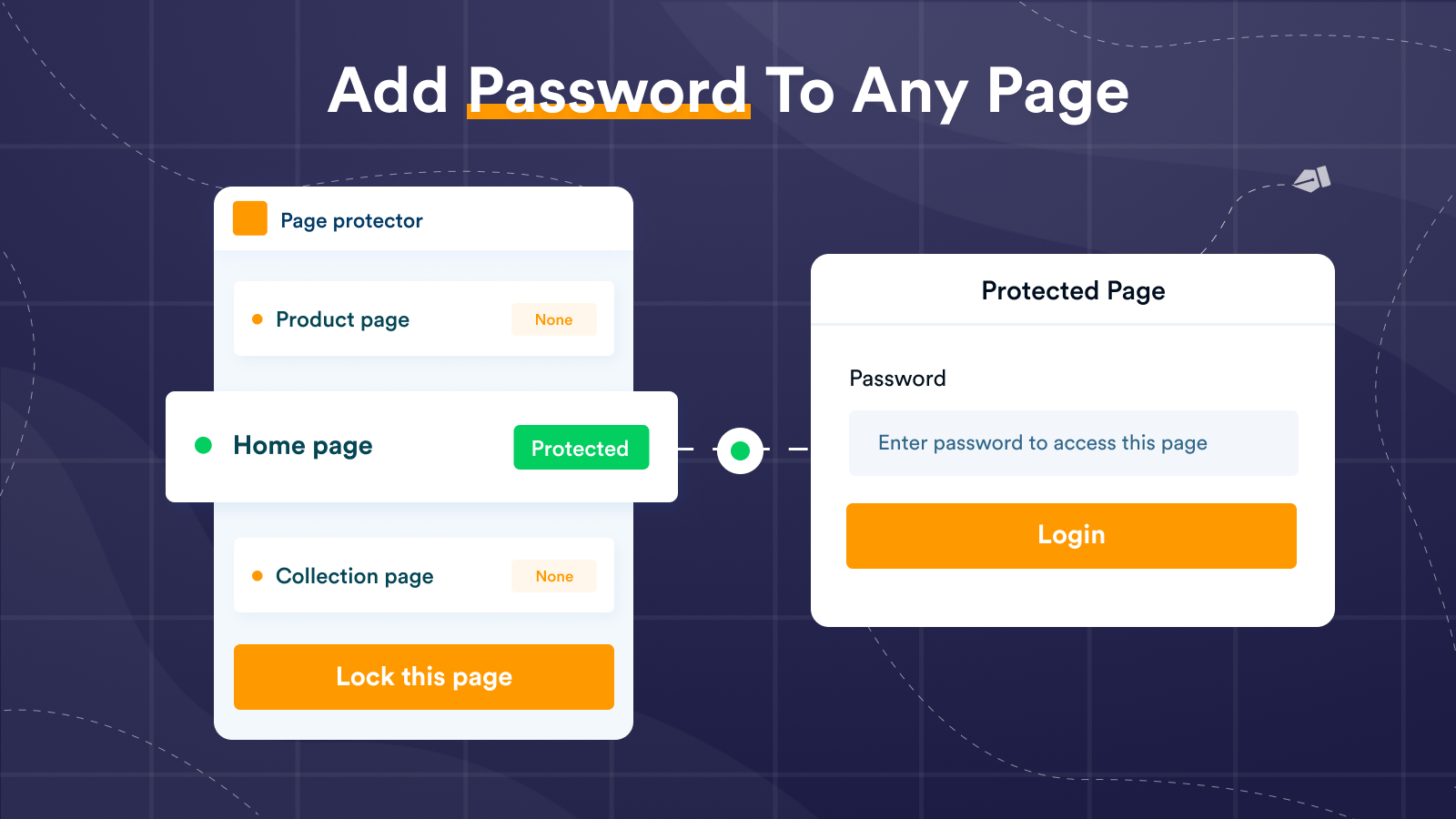 Add password to any page
