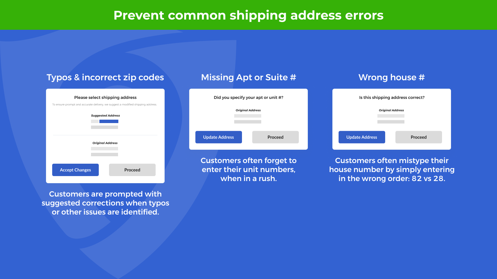 Address Guard - prevent common shipping address issues.