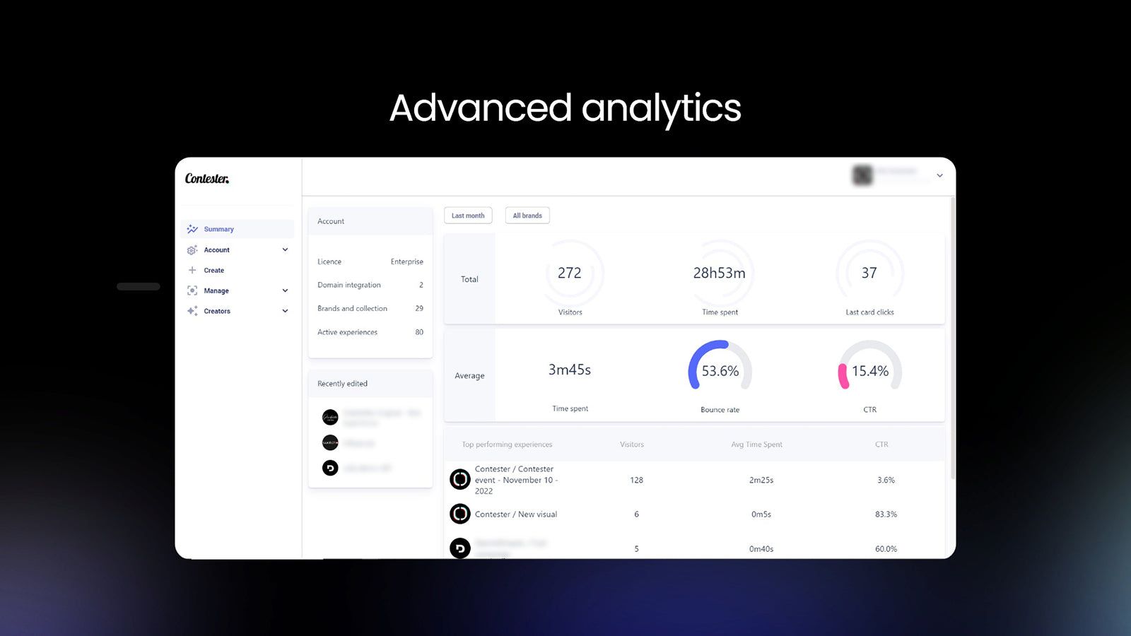 Advanced analytics per campaign and collectively  
