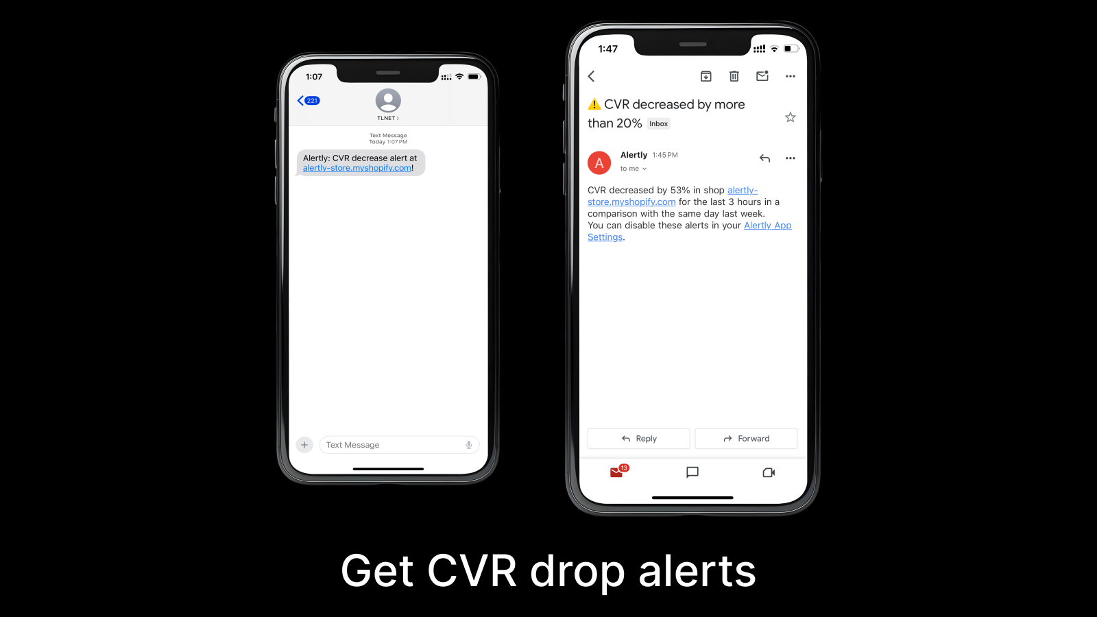 Alertly app SMS and Email alerts