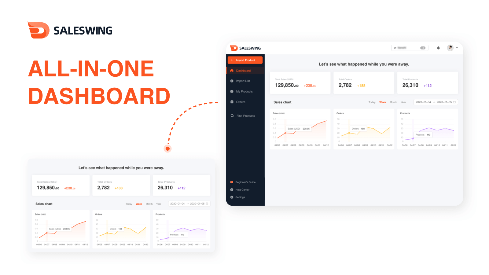 ALL-IN-ONE DASHBOARD