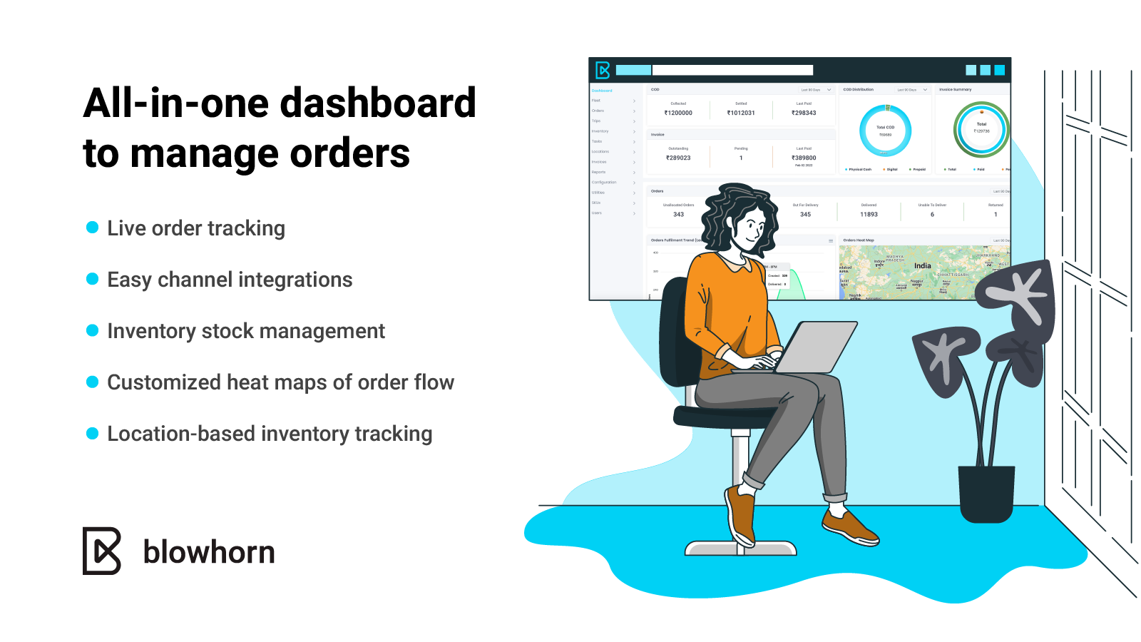 All in One Dashboard to Manage Orders
