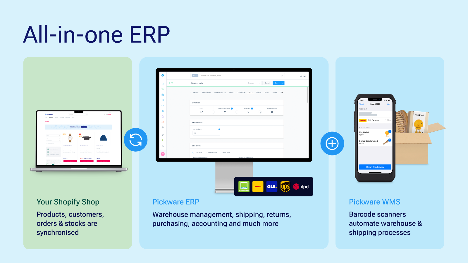 All-in-one ERP for warehouse, shipping, accounting and much more