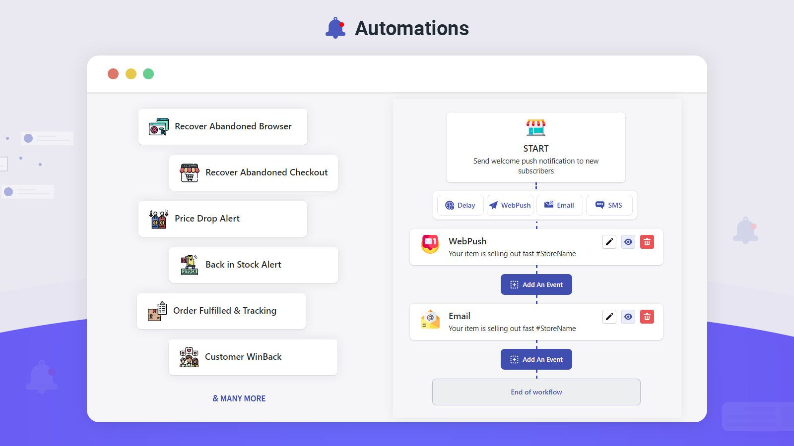 all major automation available to grab more sales