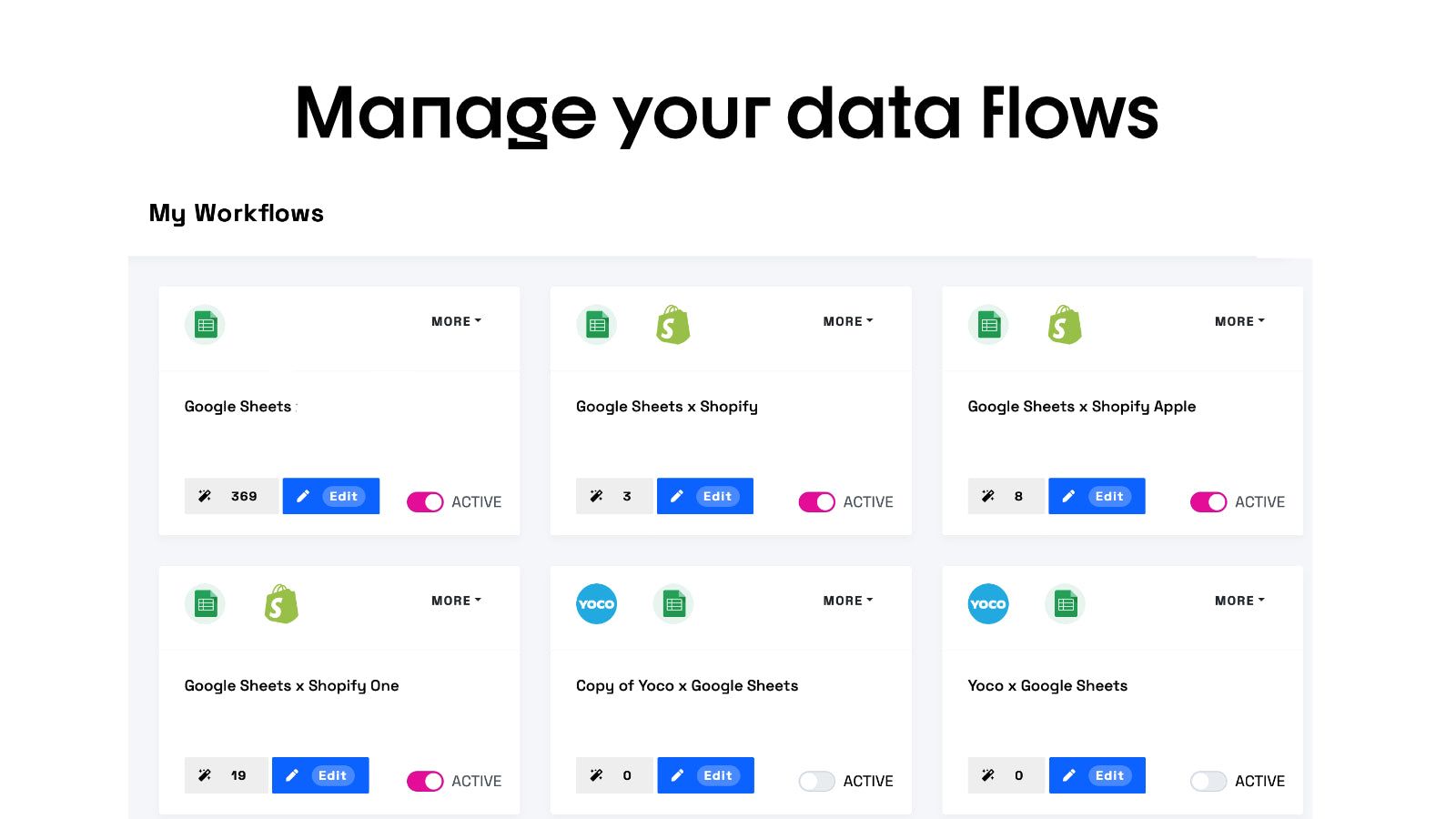 All your commerce data workflows in one place. 