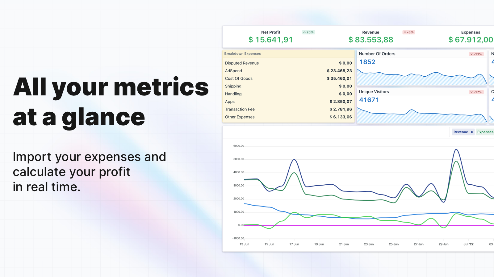 All your metrics at a glance