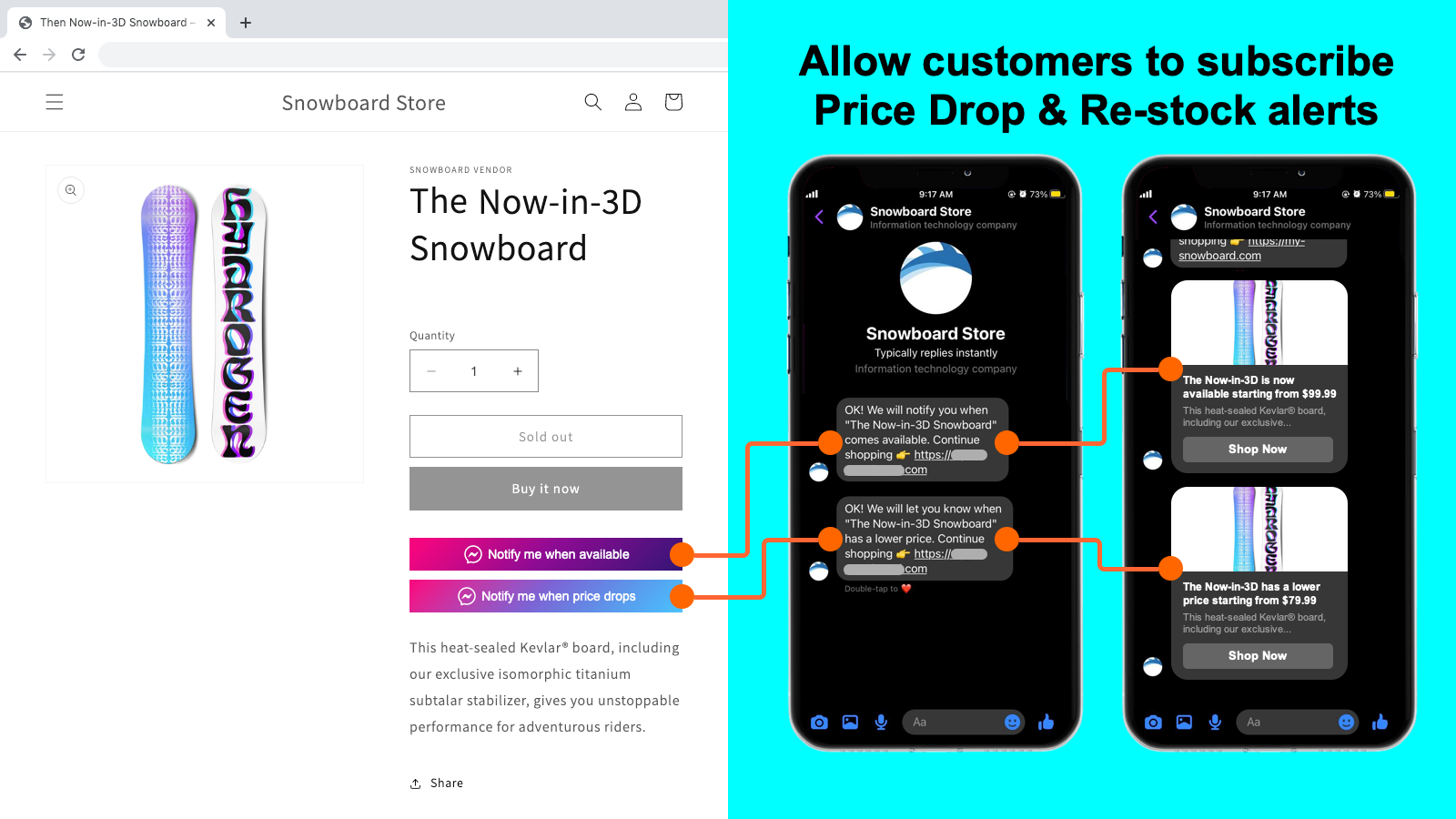 Allow customers to subscribe Price Drop & Re-stock alerts  
