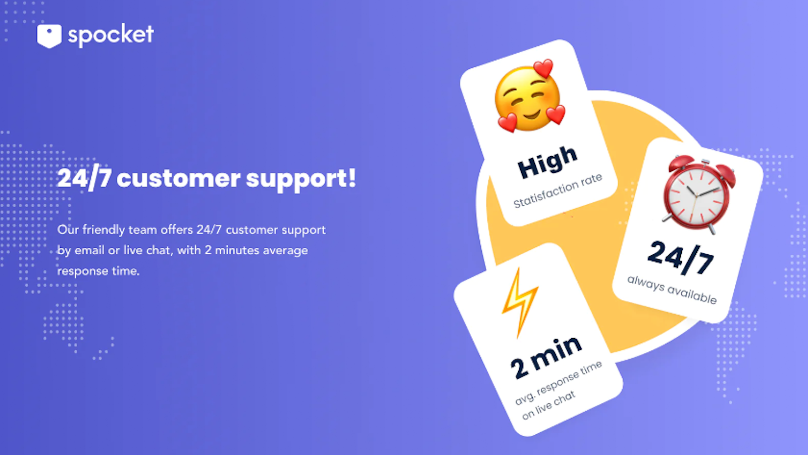 Always available - 24x7 customer support