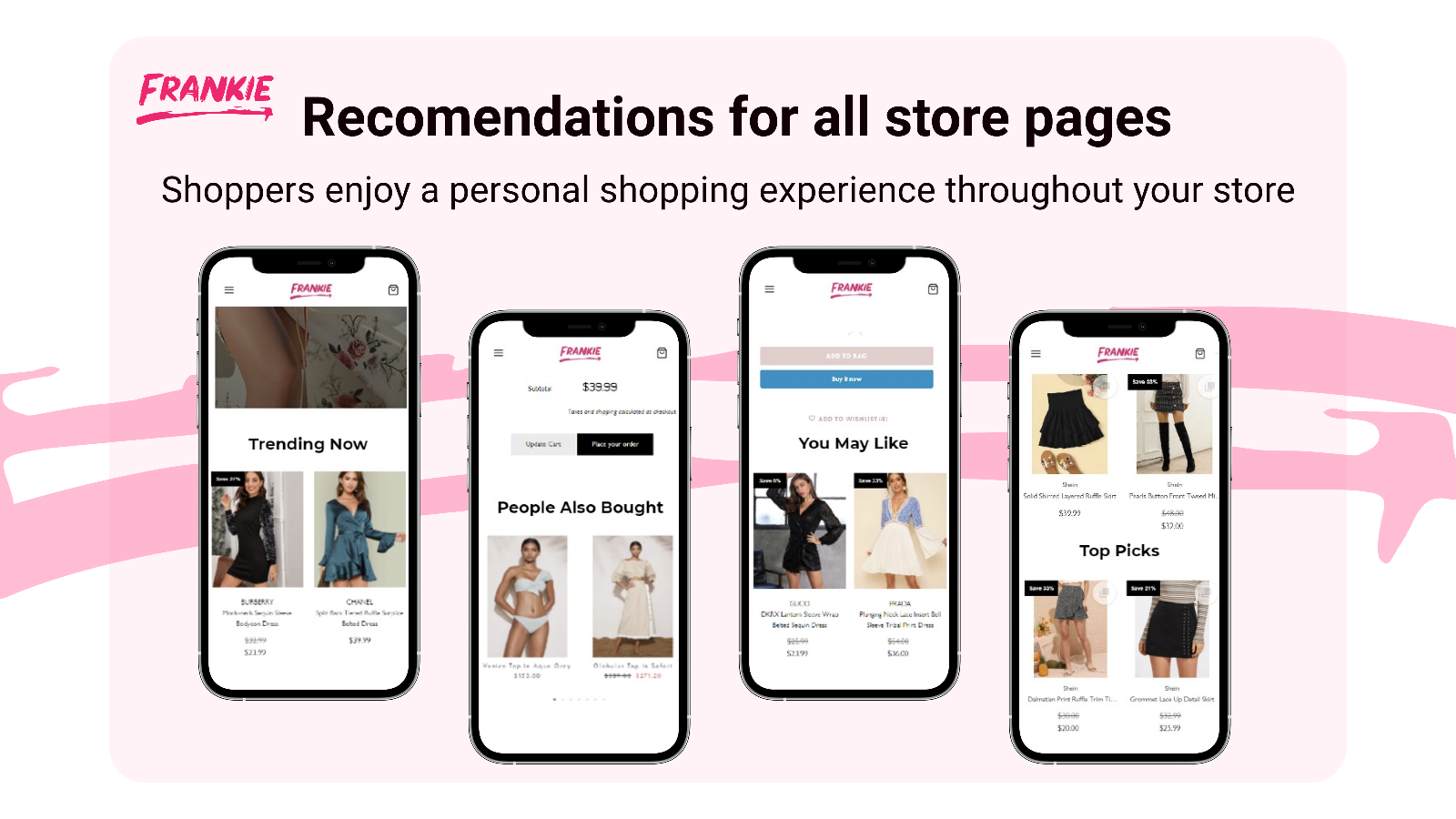 Amazon like Personalized Recommendations on every store page