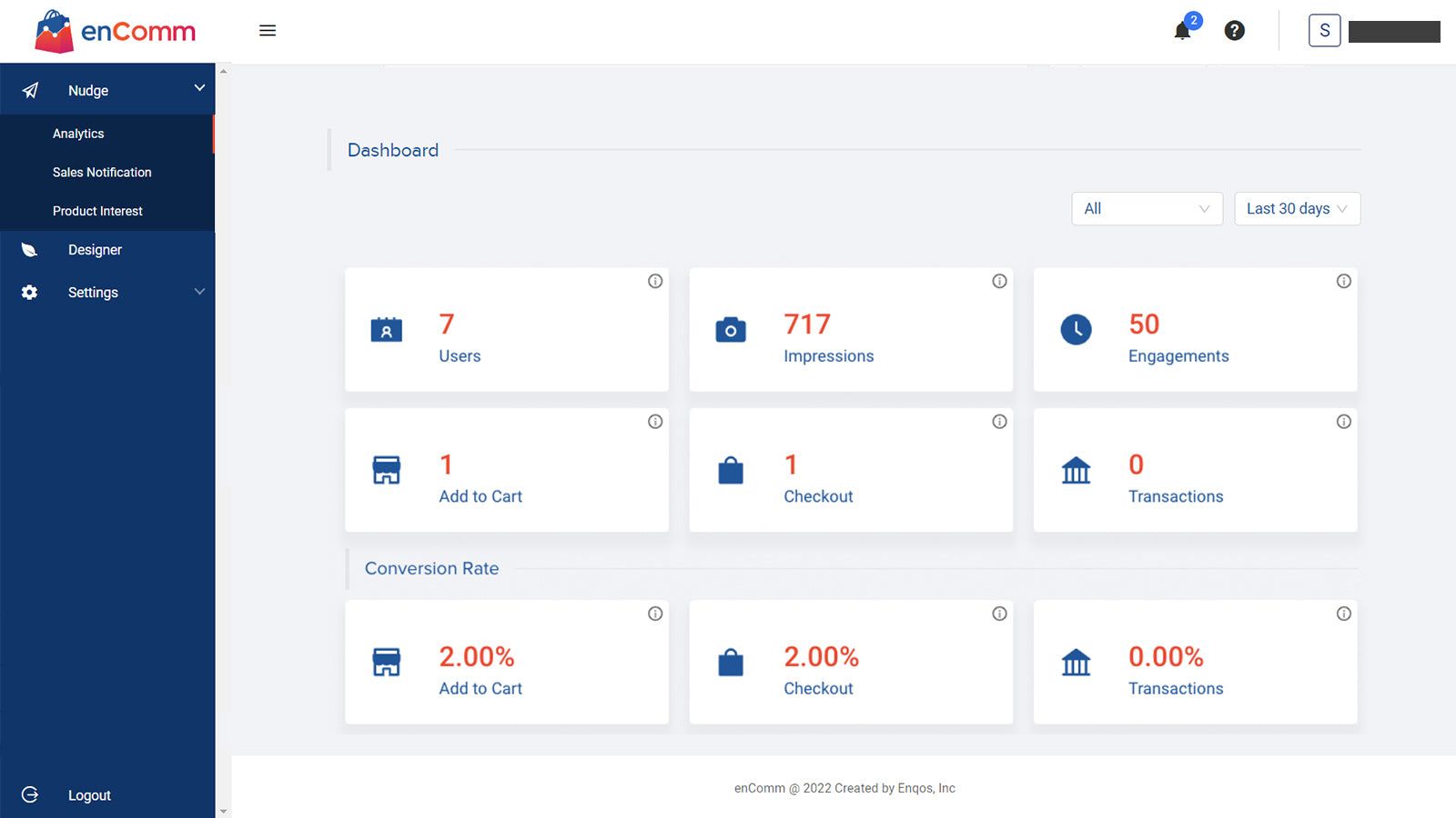 An overview of Encomm Nudge Analytics Dashboard