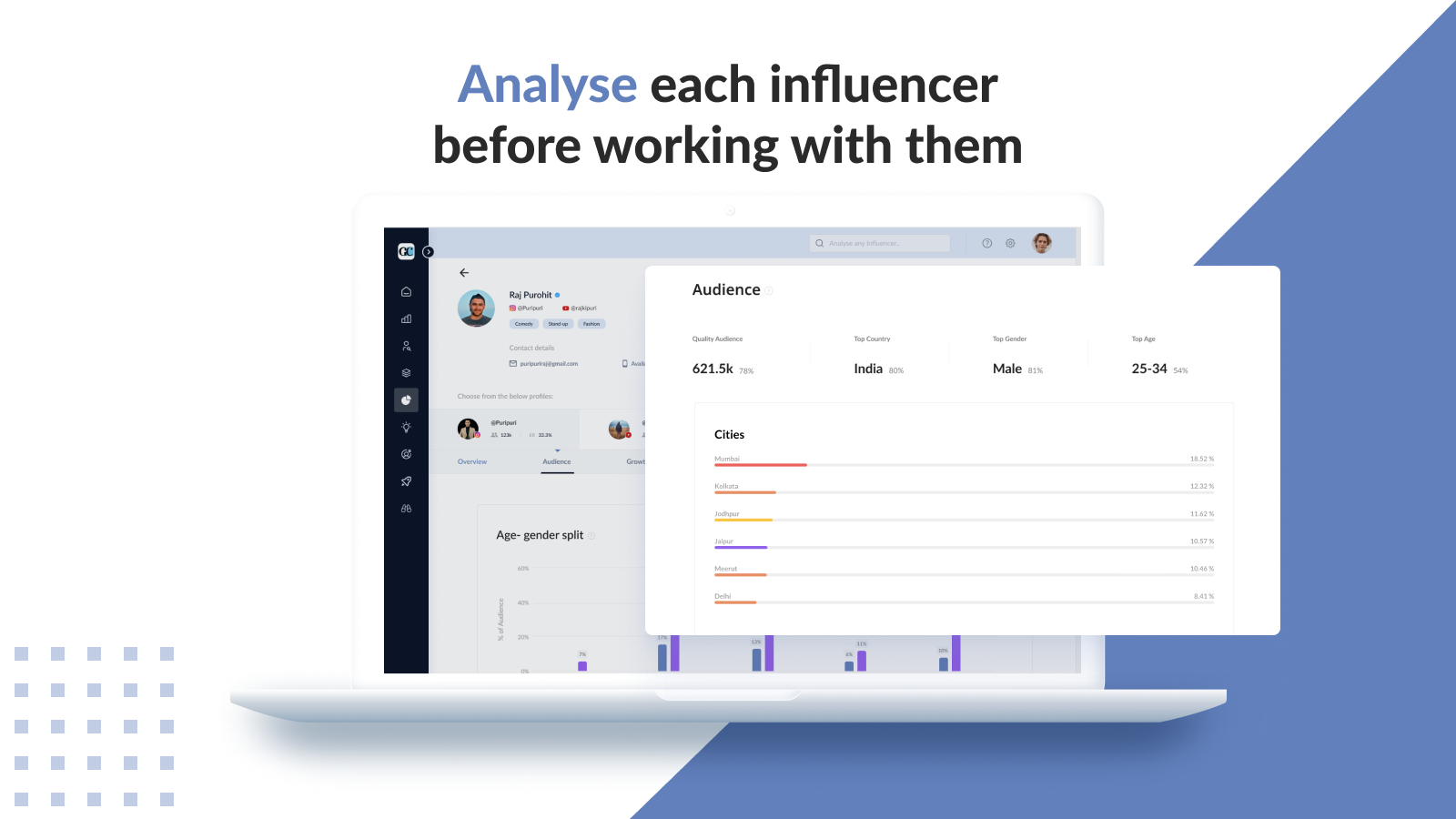 Analyse each influencer before working with them