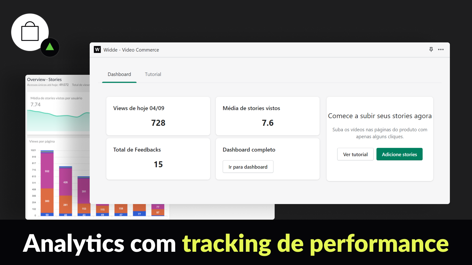Analytics com tracking de performance