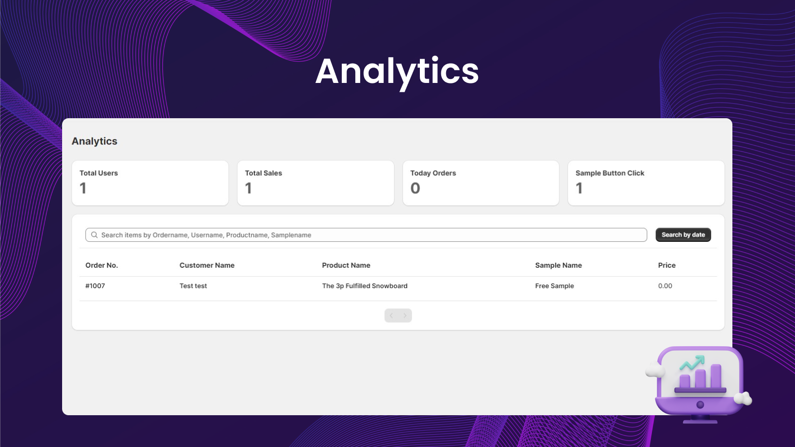 Analytics - Mini Product Samples