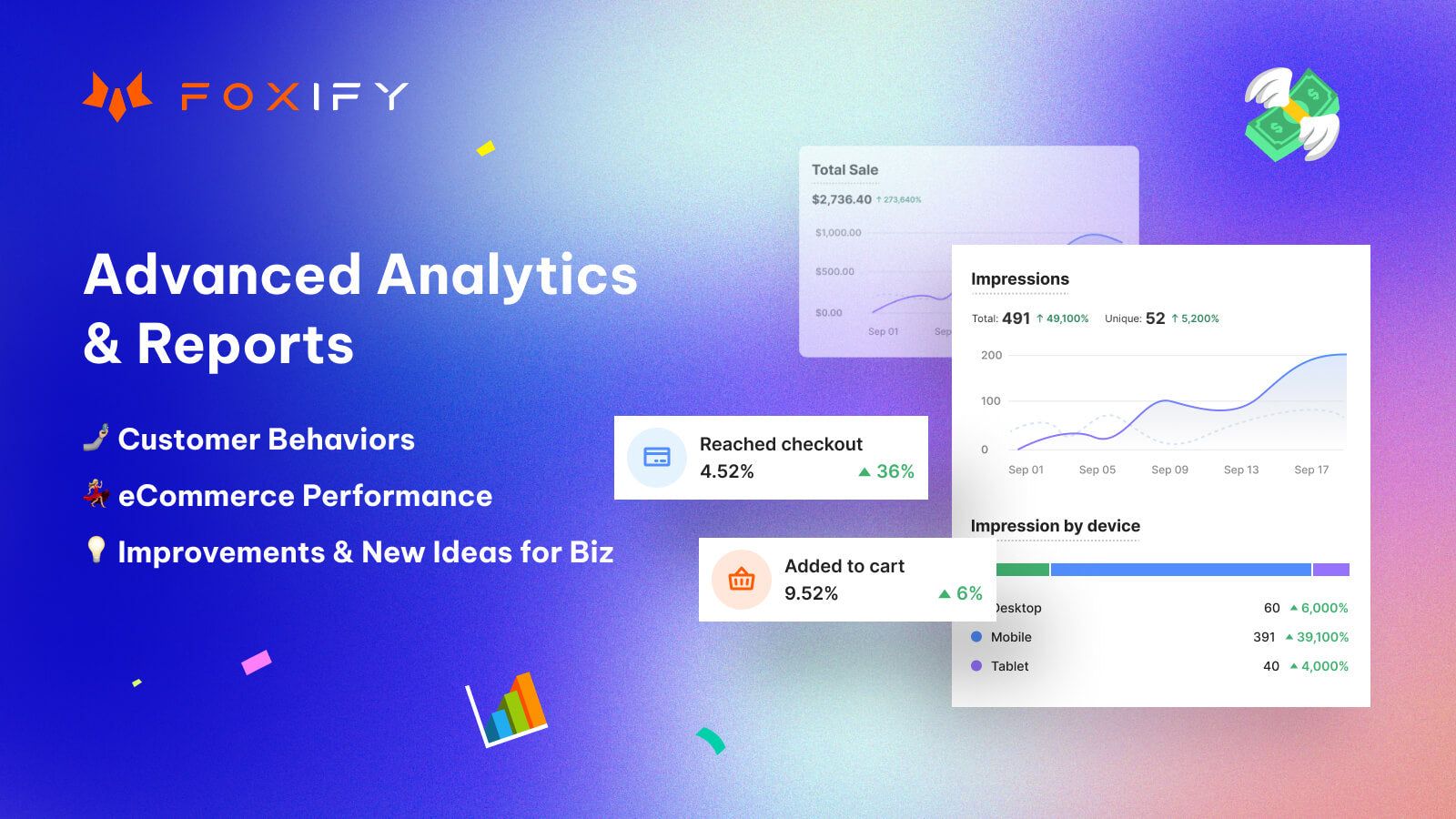 Analytics reports page sales performance