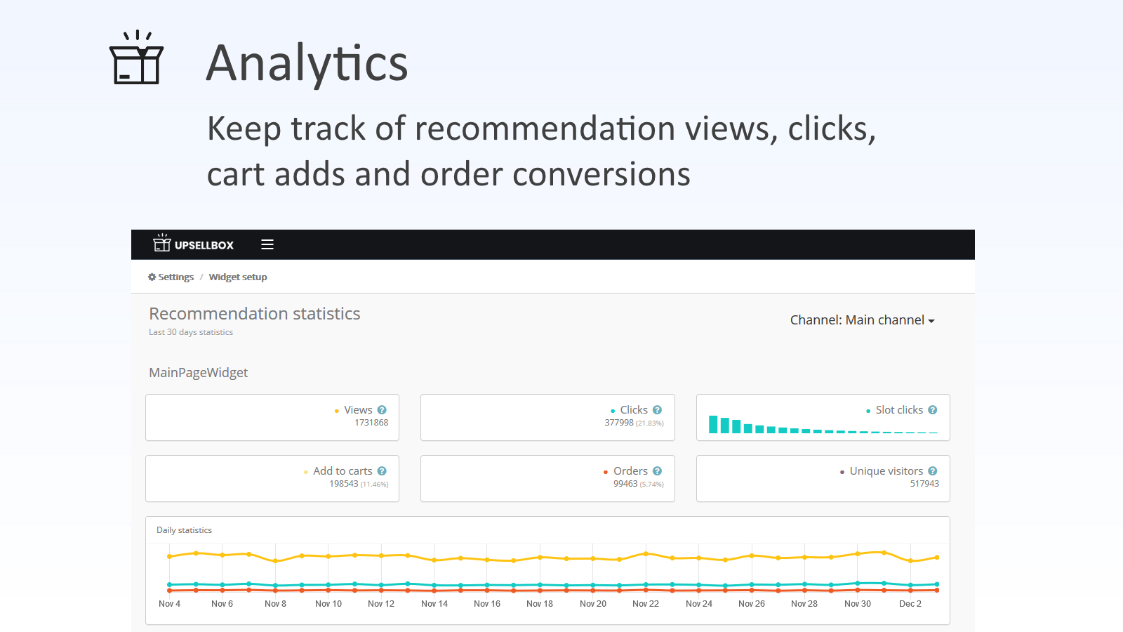 Analyze click stats and recommendation performance