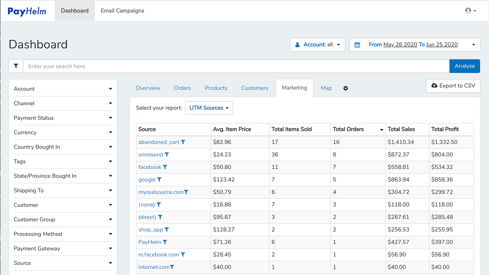 Analyze your marketing campaigns & measure your traffice sources