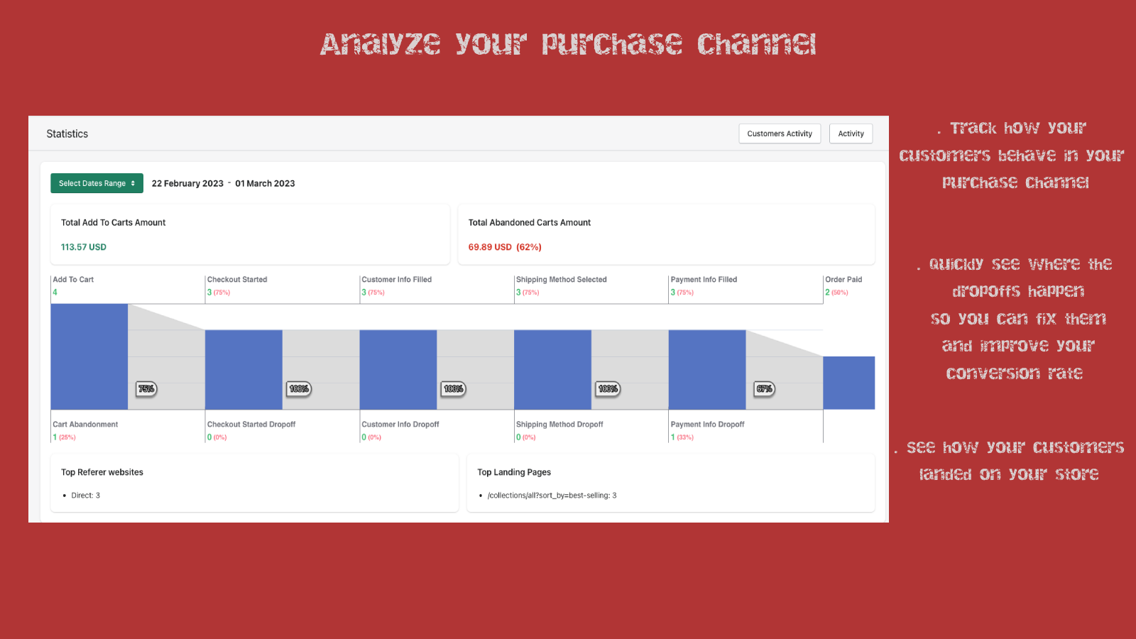 Analyze your purchase funnel with Cart-O-Maniak