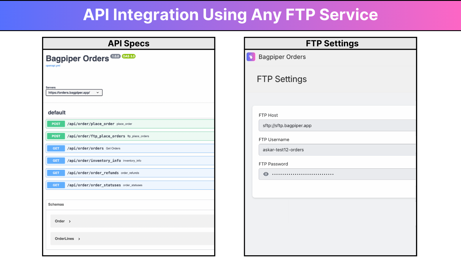 API integration using any FTP service