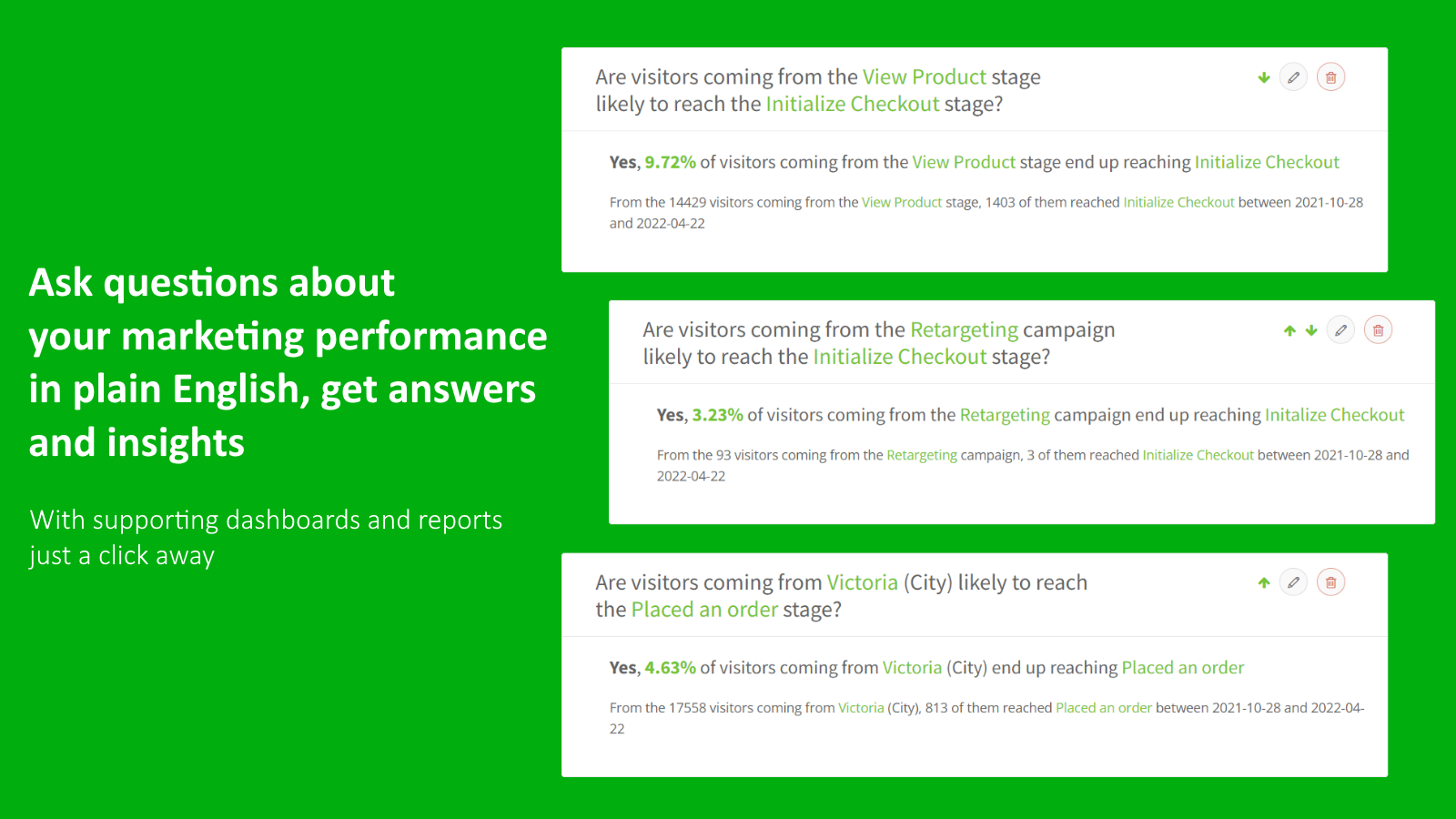 Ask marketing questions in plain English, get answers & insights
