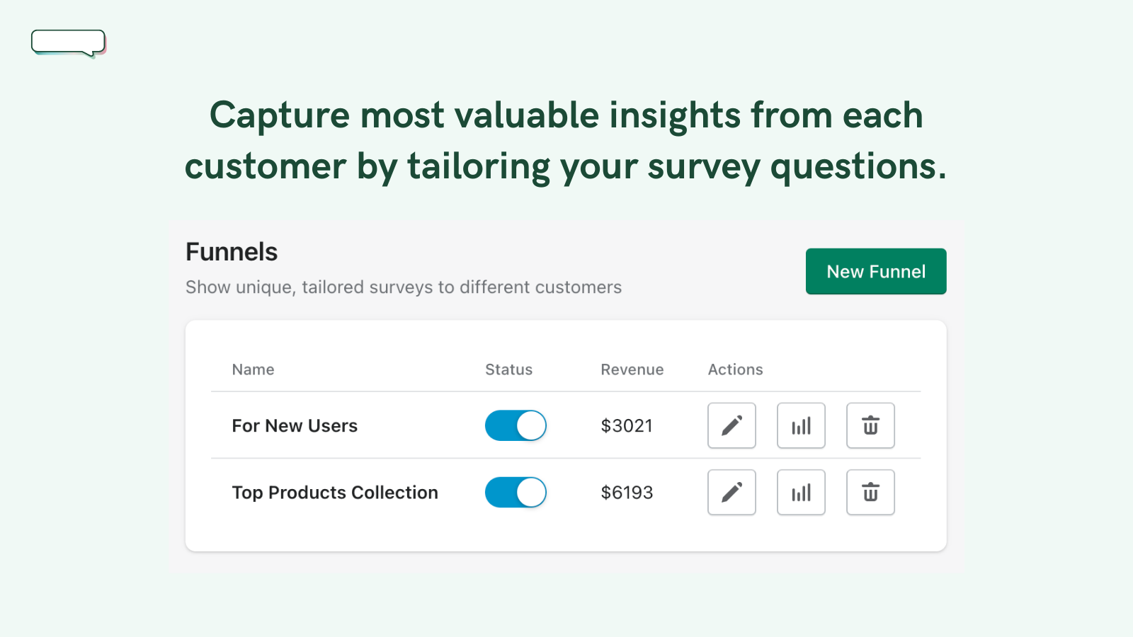 Ask questions tailored for each customer using funnels.