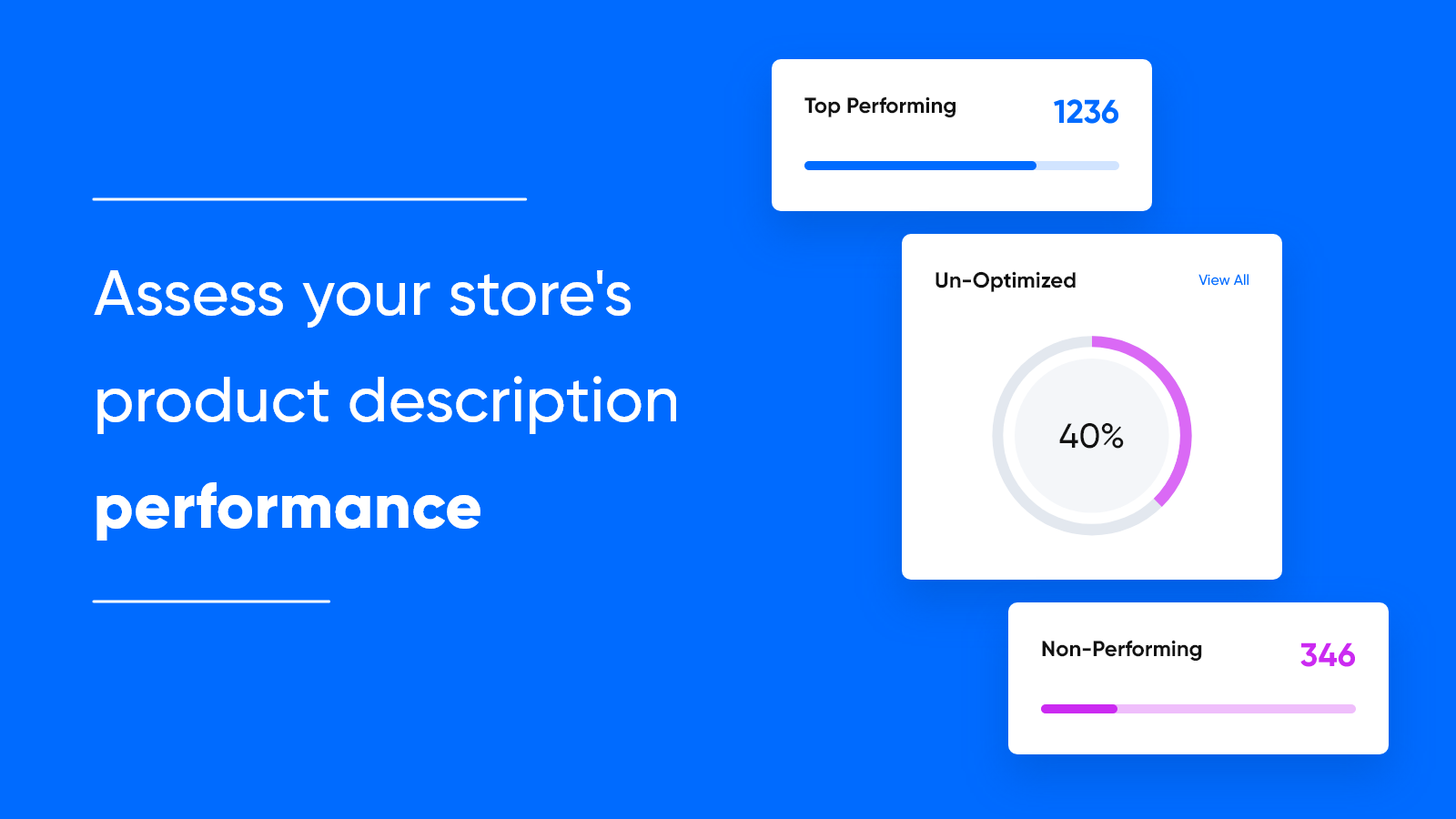Assess your store's product description performance