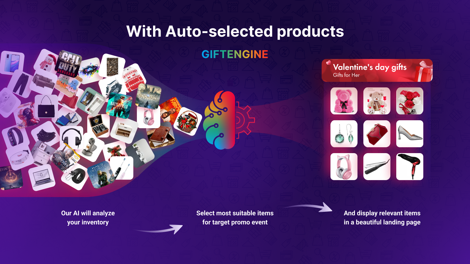 Auto-selected products