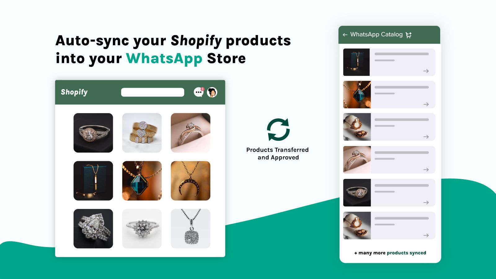 Auto-sync your products into your WhatsApp store