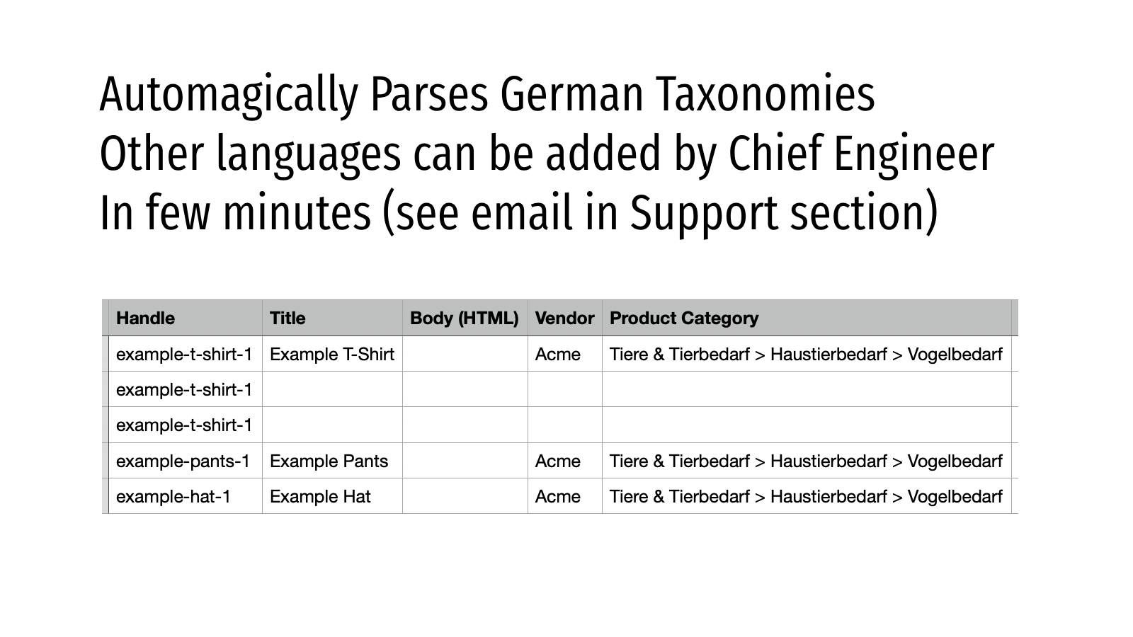Automagically Parses German Taxonomies, & can add new languages.