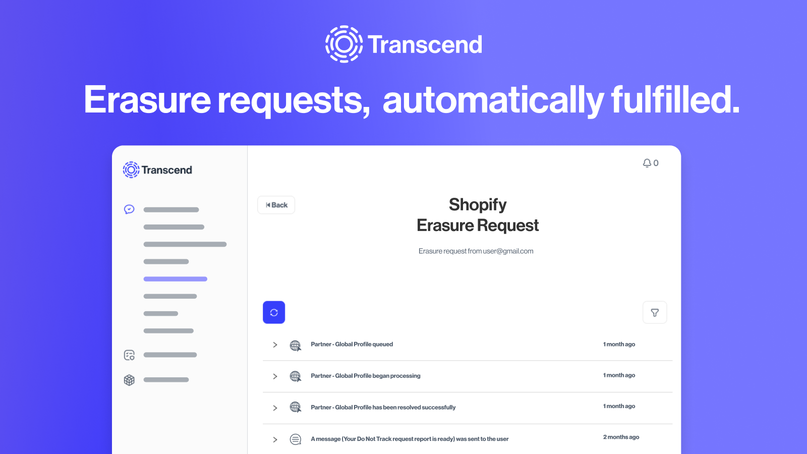 Automate data subject erasure requests in Shopify.