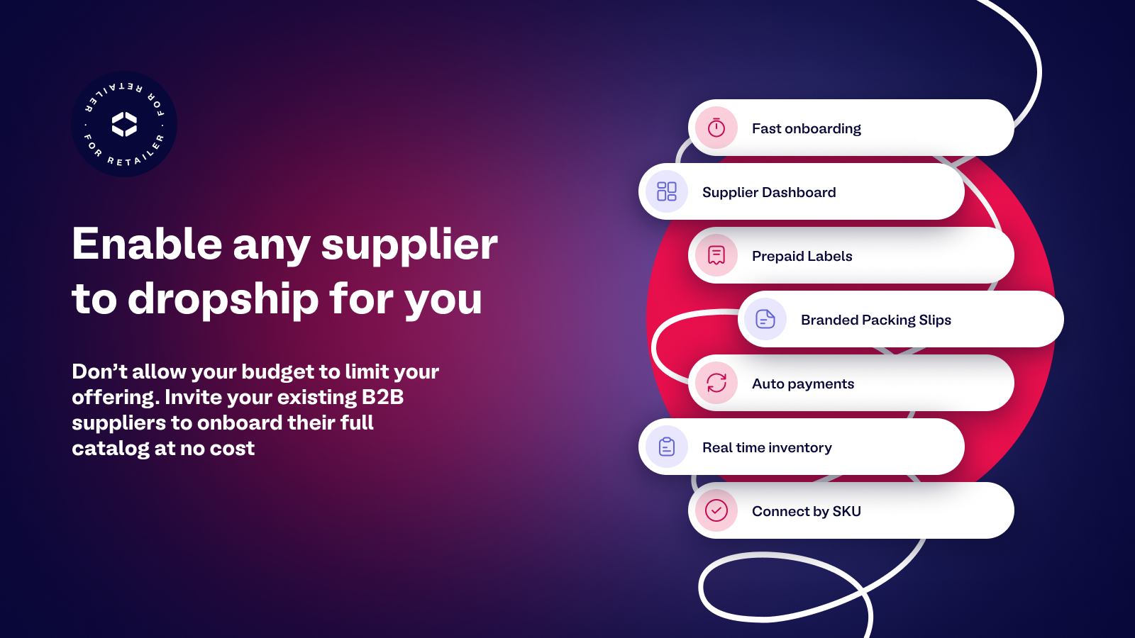 Automate every step of the dropship lifecycle with all suppliers