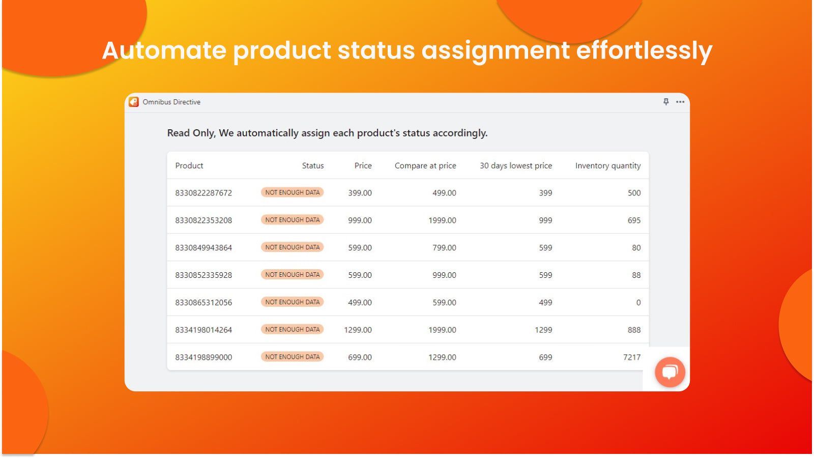 Automate product status assignment effortlessly