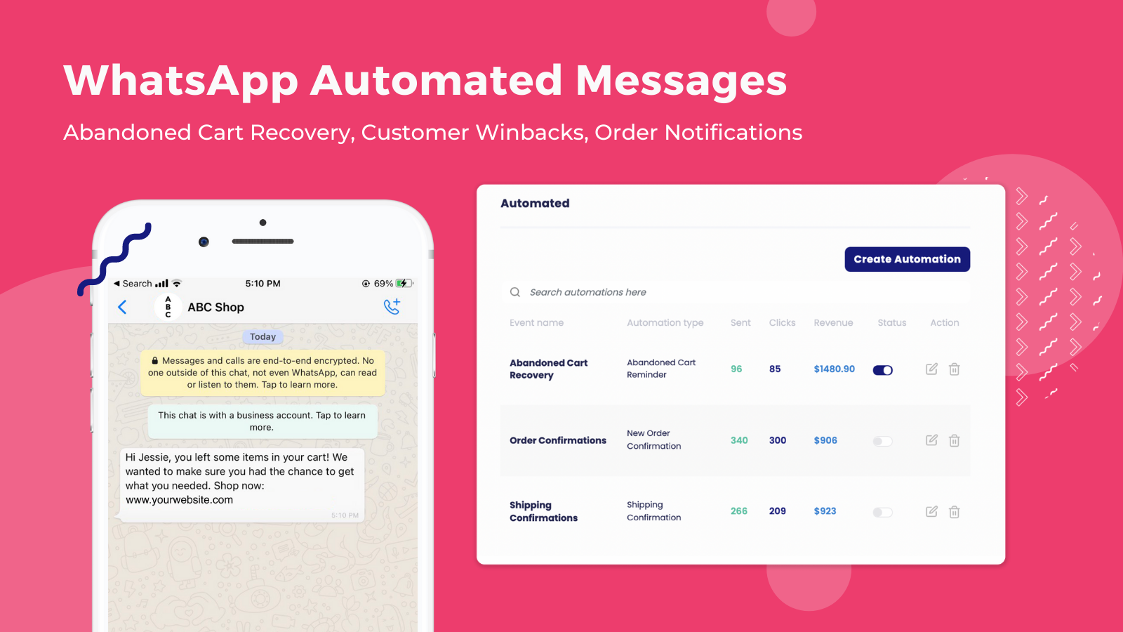 Automate WhatsApp messages for abandoned carts and more