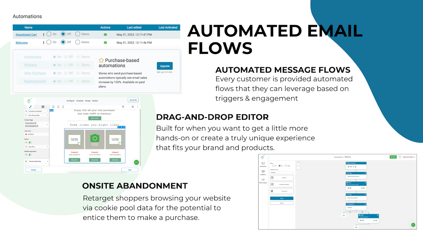 Automated Email Flows
