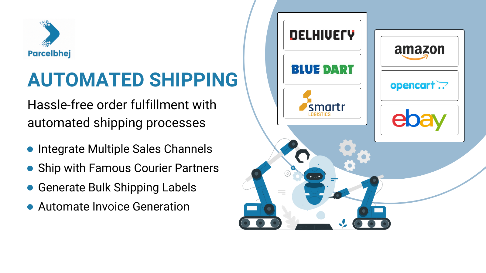 Automated Shipping