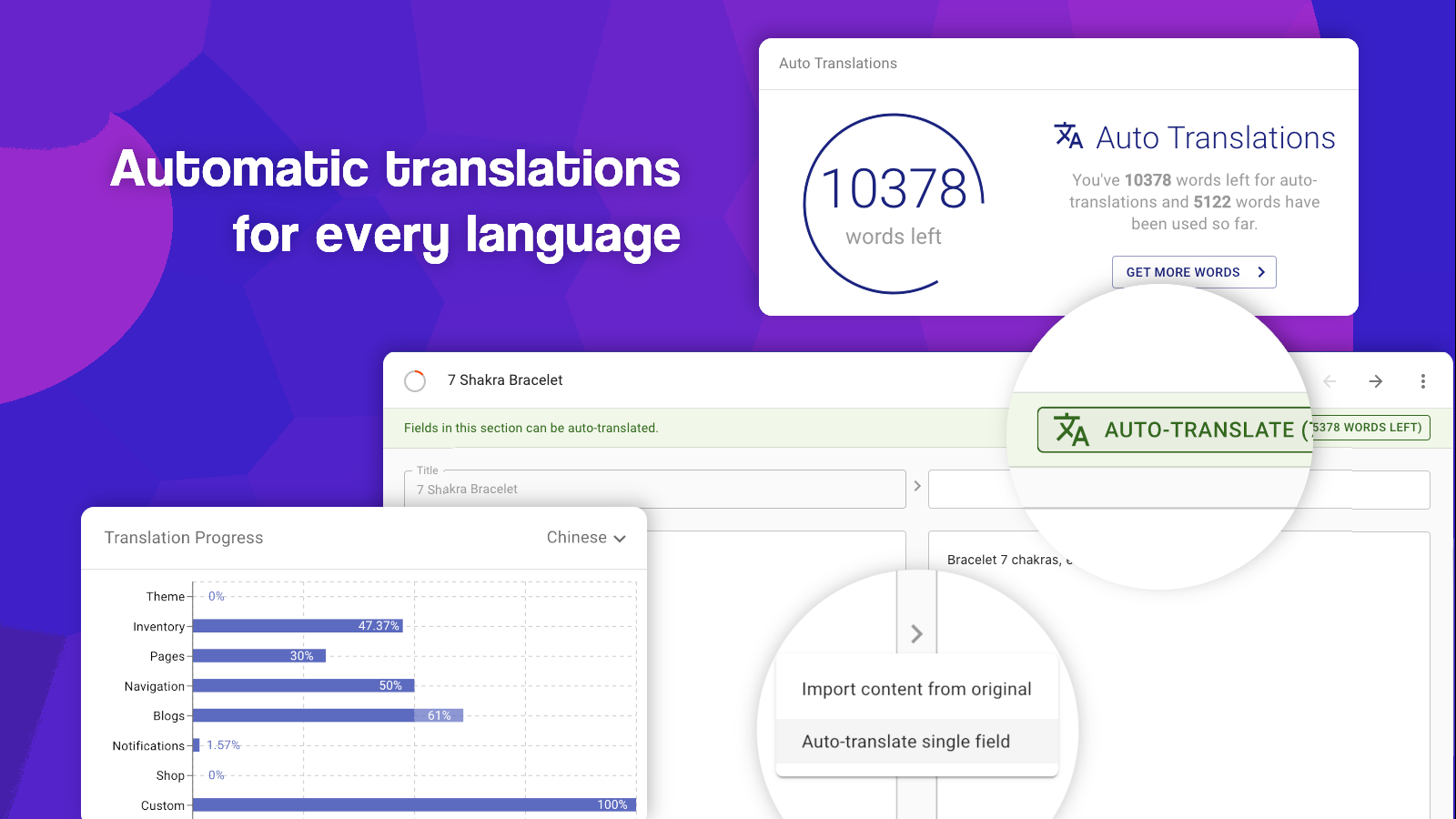Automatic translations for every language