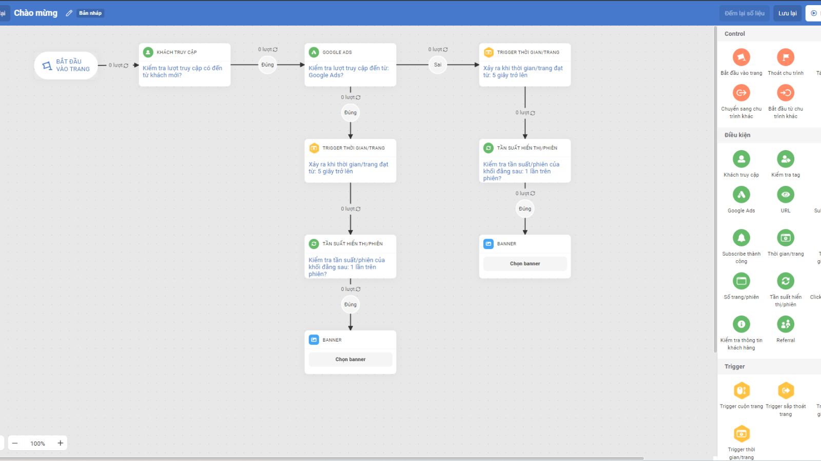 Automation flow 