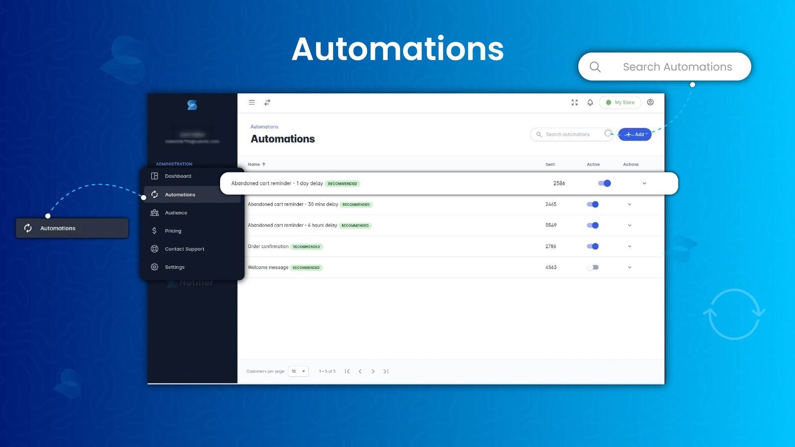 Automation page