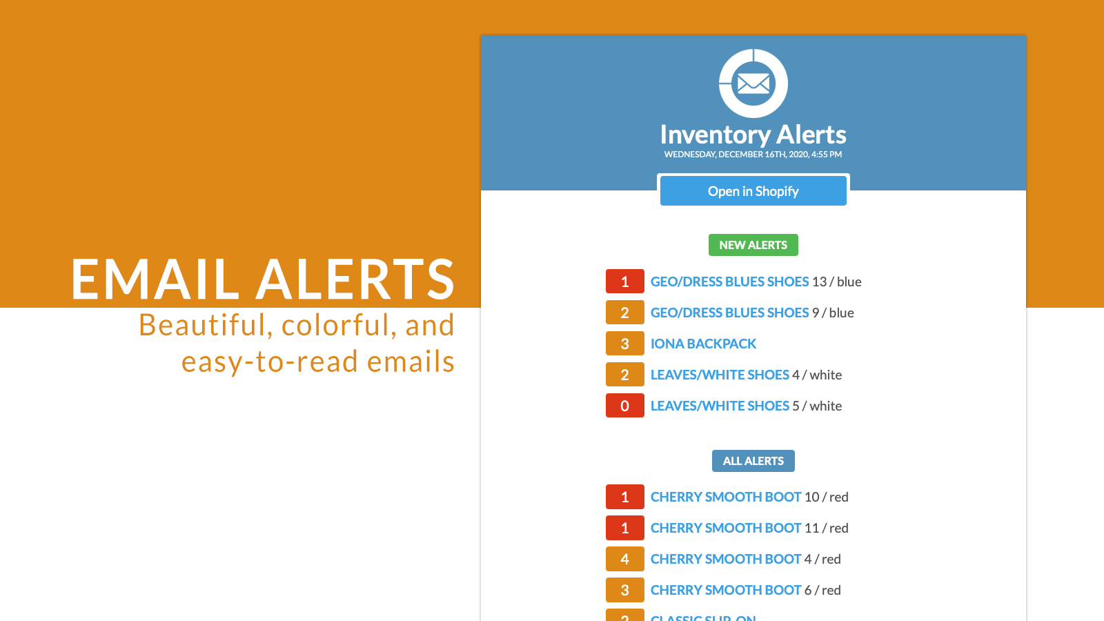 Beautiful, colorful, easy-to-read email alerts.