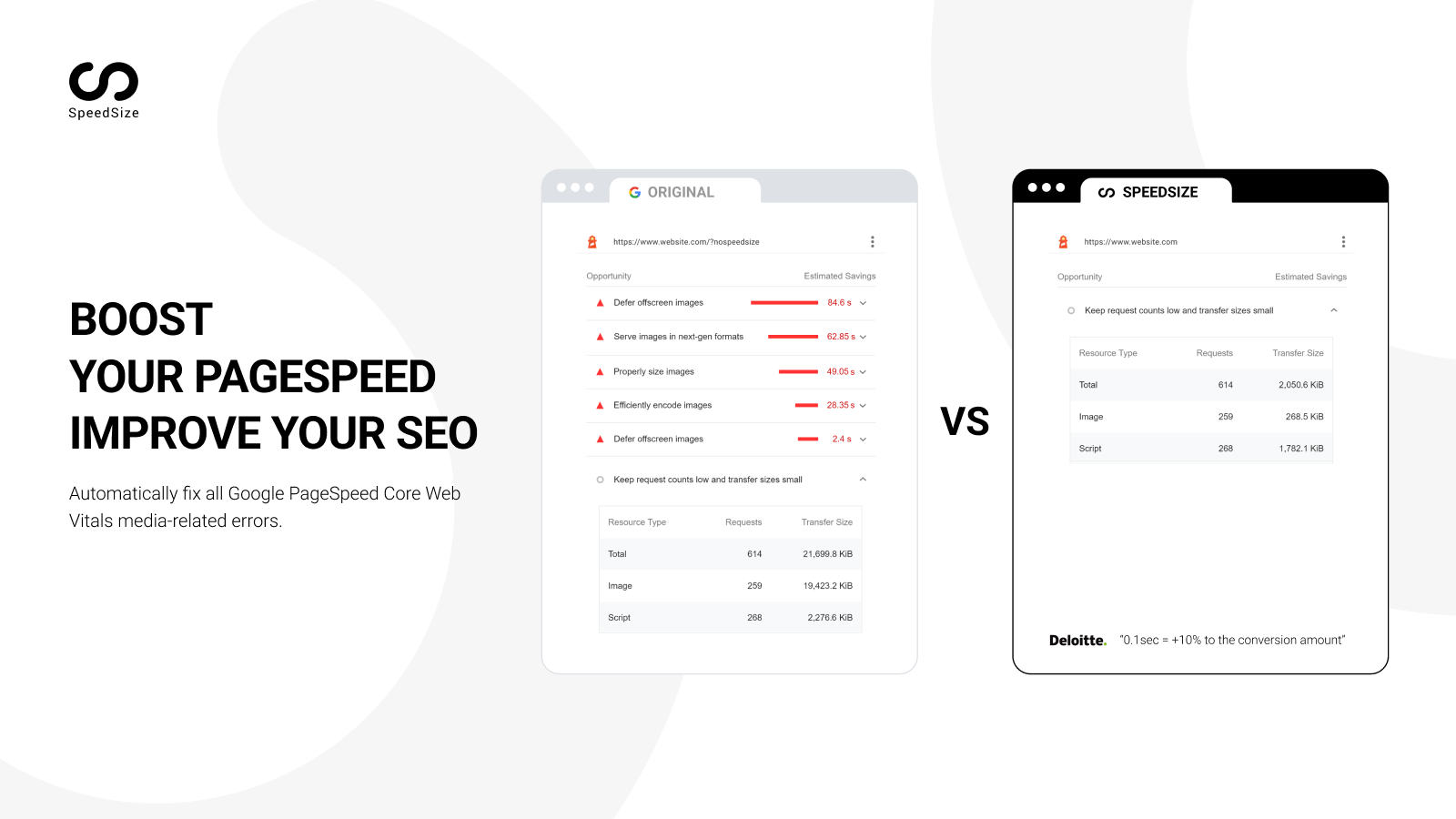 Boost Pagespeed Scores & Fix Media-Related Core Web Vitals.