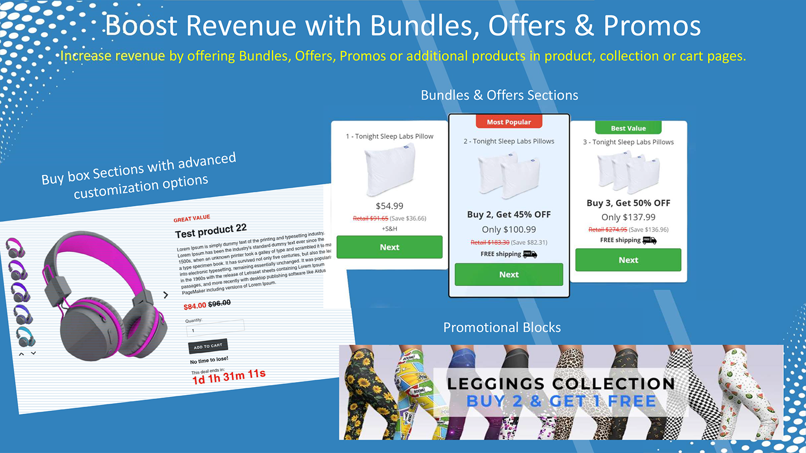 Boost Revenue with Bundles, Offers & Promos